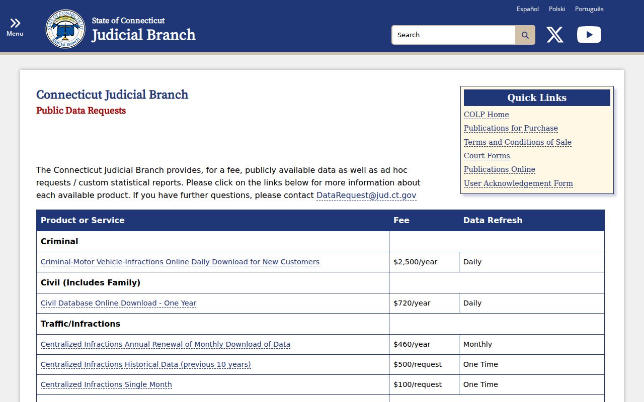 New Britain criminal court cases Judicial Branch bulk data products