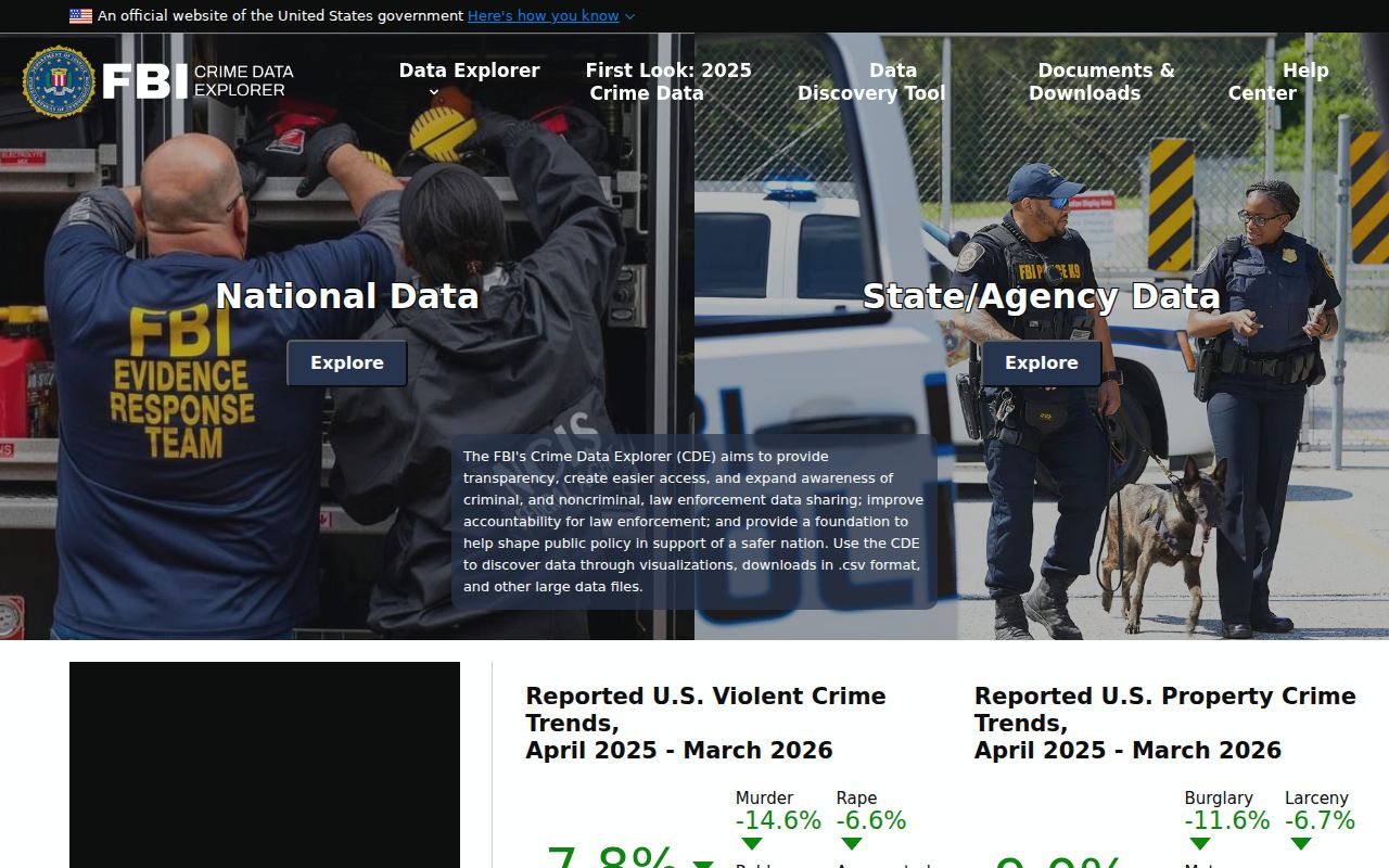 FBI Crime Data Explorer for New Britain criminal records and police statistics